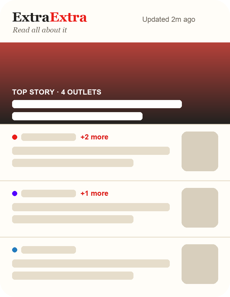 ExtraExtra headlines widget preview